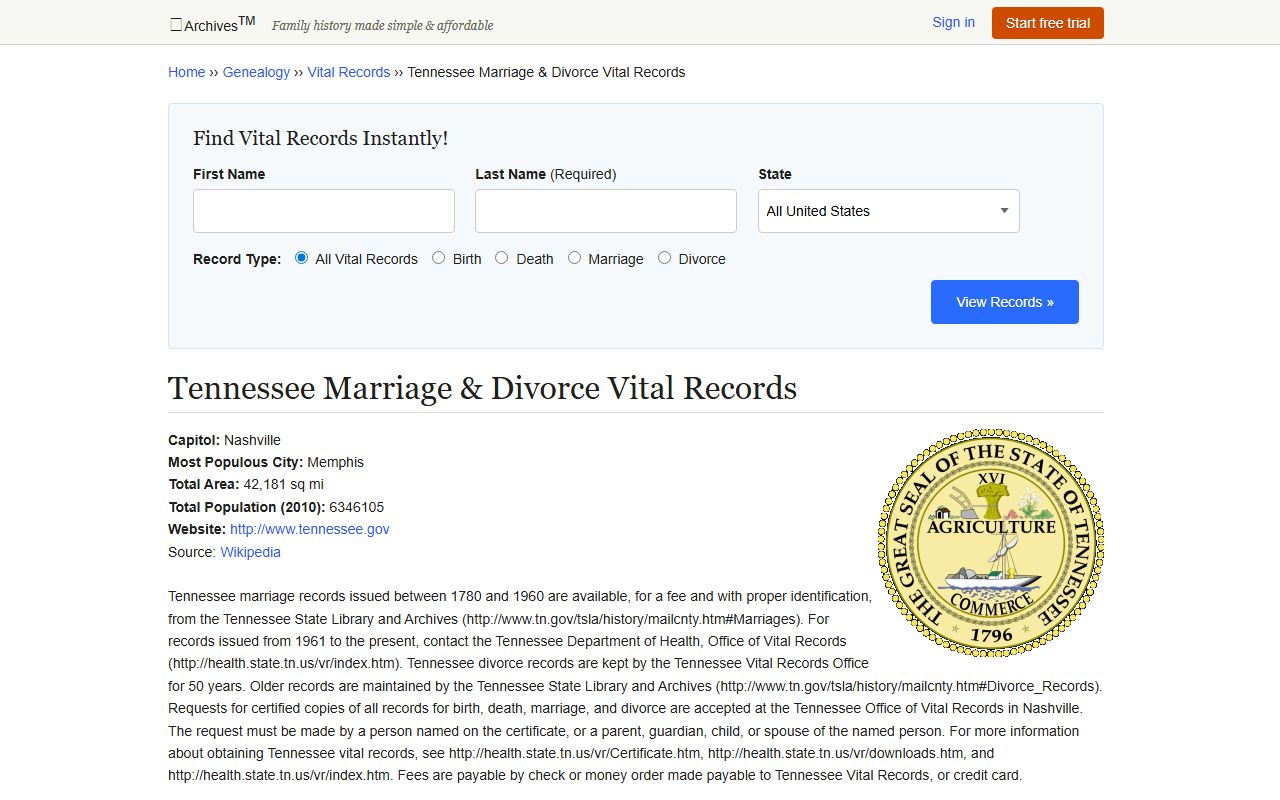Tennessee Divorce Records genealogy resources from Archives.com